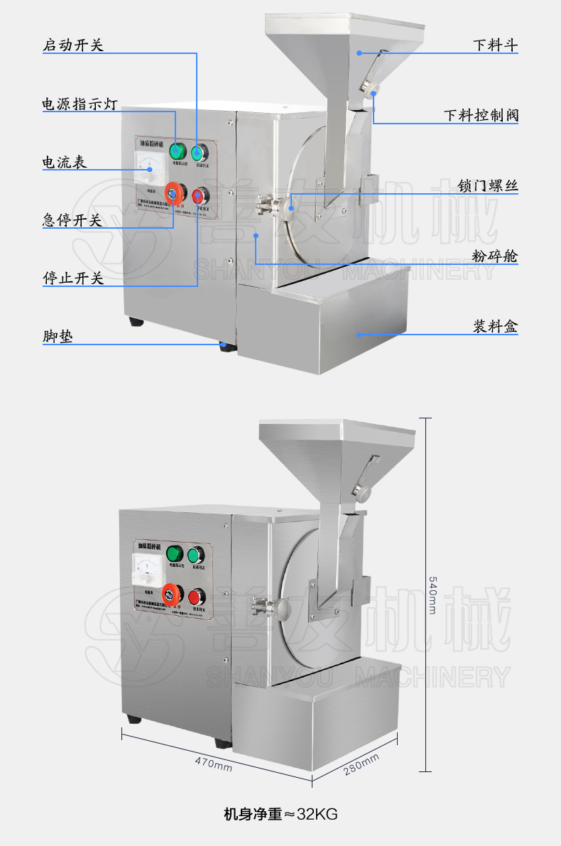 油質磨粉機